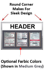 Indoor Rounded Corners Restaurant Menu Display Cases