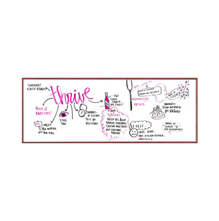 Value Line 24 x 72 Wood Framed White Board, Melamine Dry Erase Markerboard in 3 Hardwood Finishes