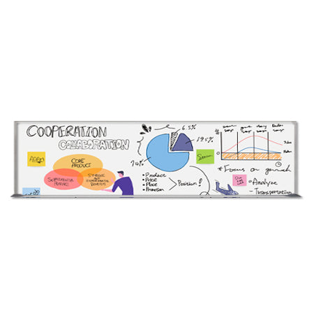Value Line 12x48 White Board, Long Dry Erase Markerboard + Silver Trim Aluminum Frame