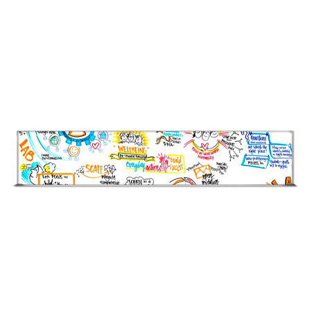 Value Line 12x84 White Dry Erase Marker Board with Aluminum Frame