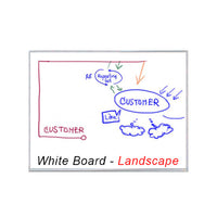 Value Line 18x24 White Dry Erase Marker Board with Aluminum Frame