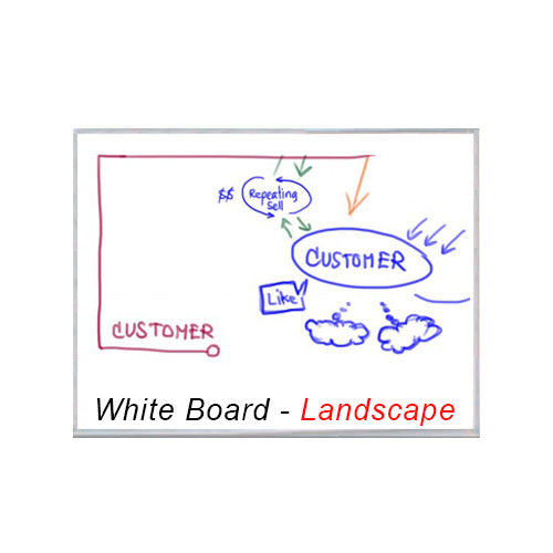 Value Line 36x60 White Dry Erase Marker Board with Aluminum Frame