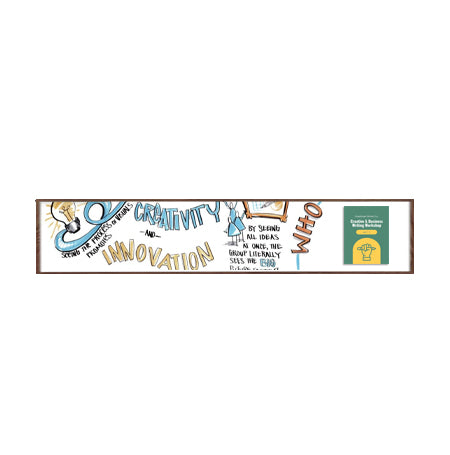 12x84 Magnetic White Dry Erase Marker Board with Wood Frame