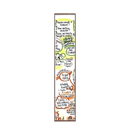 12x84 Magnetic White Dry Erase Marker Board with Wood Frame