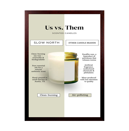 SwingFrame Designer 11 x 17 Frame for Posters with Swing Open, Bold #362 Wide Wood Frame in 9 Finishes