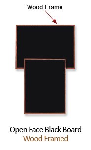 48 x 48 Black Marker Board Wood Framed