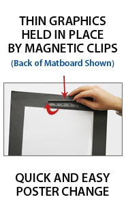 Top or Side Load Euro Style Slide in Poster Frame 8.5x14  with 1 Inch Mat Board