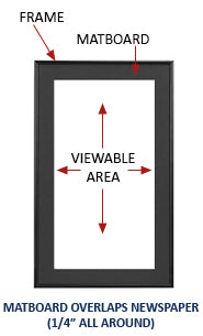 Wood Frame Newspaper Picture Frame Add Your Own Golden State Warriors Newspaper