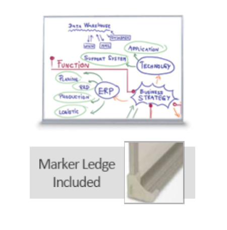 Value Line 24x30 White Dry Erase Marker Board with Aluminum Frame Trim