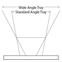 Tray Angles